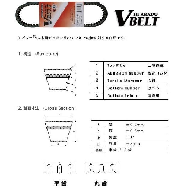 送料無料 ホンダ ライブ ディオ J SP / Live DIO J SP / AF34 / 純正互換 ドライブ Vベルト / NTB A6-15-650H / HONDA 23100-GG2-751 互換品｜kurrku1｜02