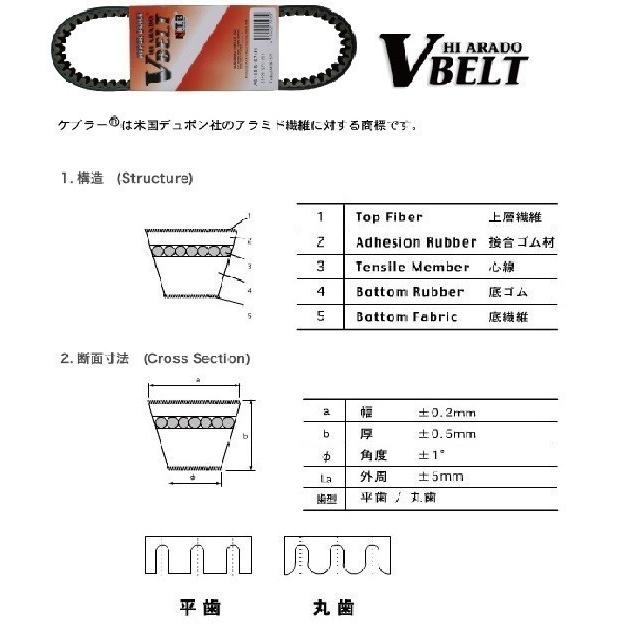 【実働】スズキ レッツ2 ドライブベルト交換済 配送可能 スズキ（SUZUKI） ドライブベルト レッツII CA1PA バイクパーツ