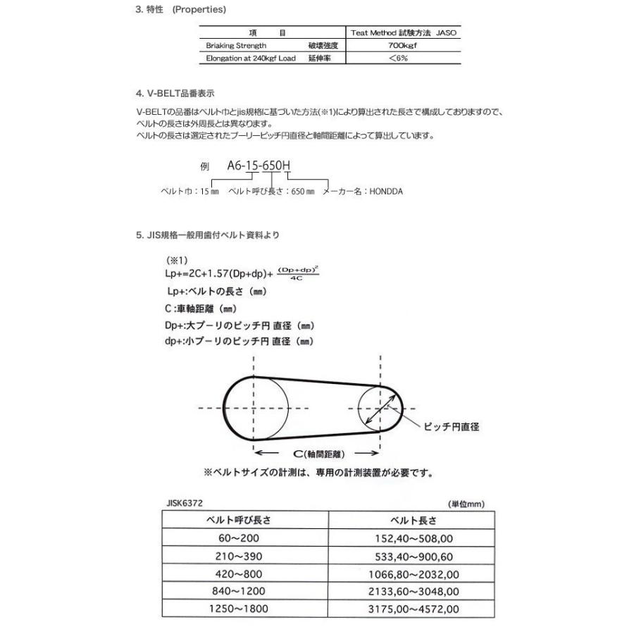 送料無料 ヤマハ リモコン ジョグ / JOG ( SA16J ) ドライブ Vベルト / NTB A6-16.5-795Y / YAMAHA 3WF-17641-00 互換｜kurrku1｜03