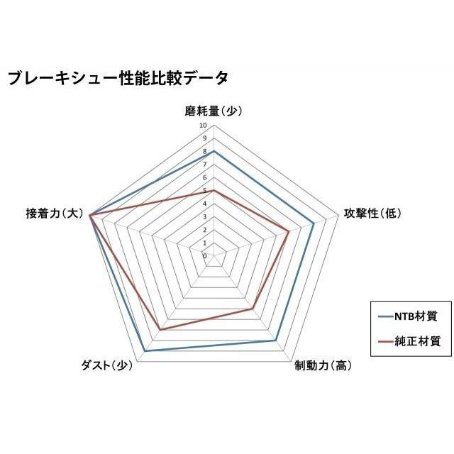 スズキ（SUZUKI） 送料無料 GrassTracker BIGBOY / グラストラッカー