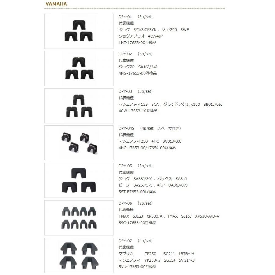 YAMAHA（ヤマハ） GEAR / ギア ( UA08J ) 純正互換 スライドピース