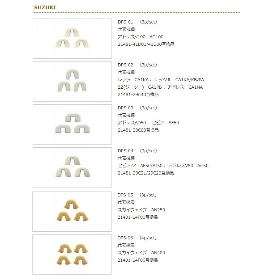 ごご 楽天市場】78142 ハイパーパッド（ブレーキパッド） DAYTONA（デイトナ