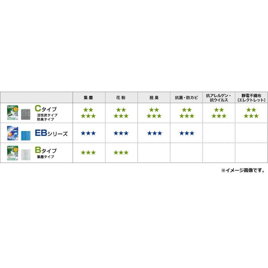 トヨタ WISH / ウィッシュ ( 2003年1月〜2009年4月 / 型式 ZNE10 / ZNE14 / ANE10 / ANE11 ) エアコンフィルター EB-102 / 送料無料｜kurrku1｜04