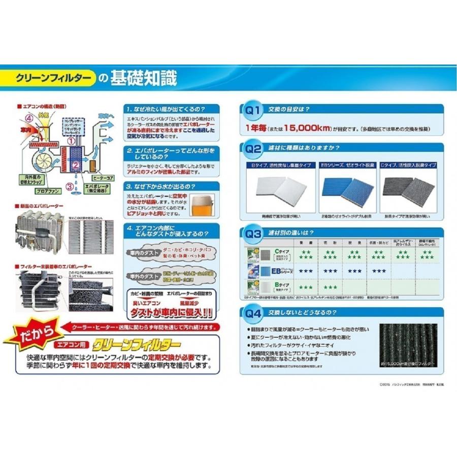 送料無料 ダイハツ CAST / キャスト ( 2015年9月〜以降のモデル / 型式 LA250S,LA260S ) エアコンフィルター / PMC EB-907｜kurrku1｜03