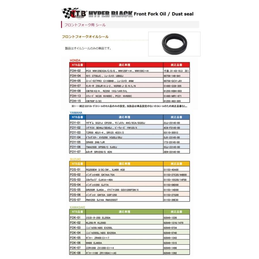 送料無料 1台分 ホンダ XR250 Motard / XR250モタード (MD30) フロント フォーク オイルシール+ダストシール セット / NTB FOH-24S /HONDA 51490-KCZ-J71 互換｜kurrku1｜02