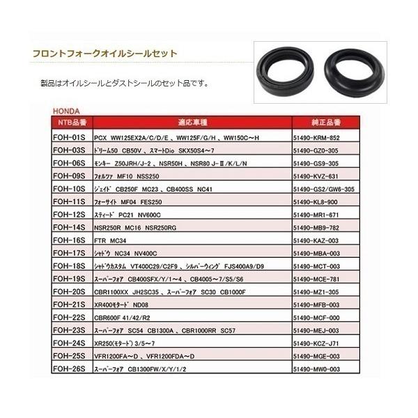 ヤマハ セロー250用フロントフォーク消耗品 (新品未使用) ヤマハ セロー250用フロントフォーク消耗品 (新品未使用) - メルカリ
