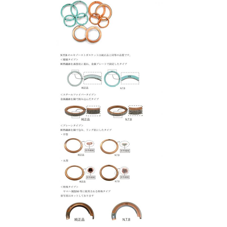 スズキ（SUZUKI） 送料無料 VANVAN 200 / バンバン 200 ( NH42A