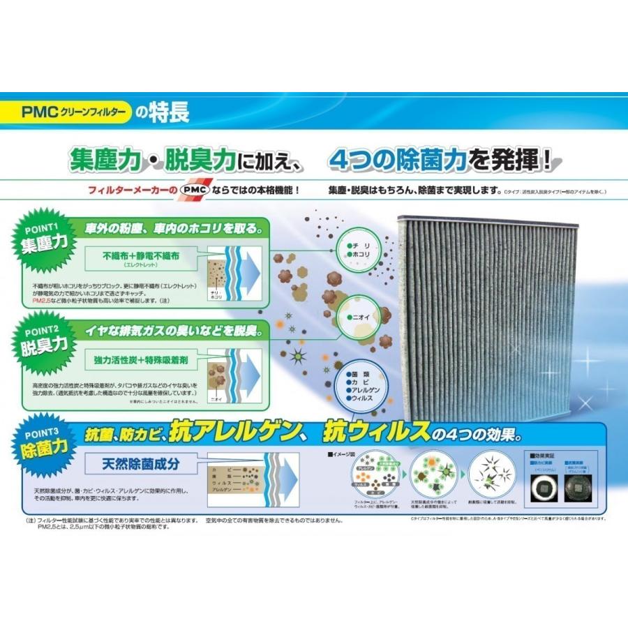 送料無料 日産 ROOX / ルークス ( 2009年12月〜2013年3月 / 型式 ML21S ) エアコンフィルター / PMC PC-912B｜kurrku1｜02