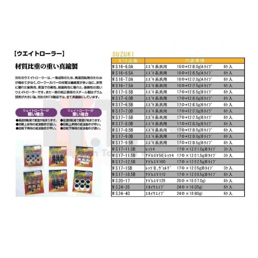 送料無料 スズキ アドレス V125 S  Limited / Address V125 S ( CF4MA ) ウェイトローラー 6個セット / 20φ×15mm×19.0g / NTB WS20-19｜kurrku1｜02