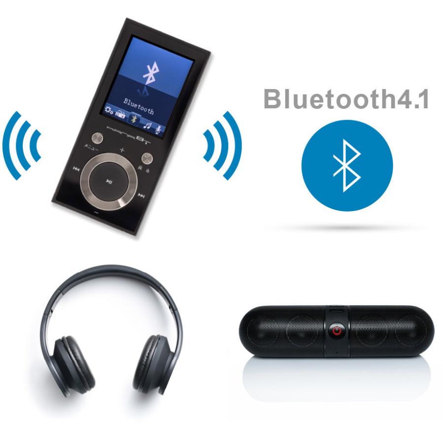MP3プレーヤー Bluetooth4.1 microSD対応 FMラジオ/ボイスレコーダー搭載 16GB内蔵 ホワイト グリーンハウス GH-KANABTS16-WH/2032_3