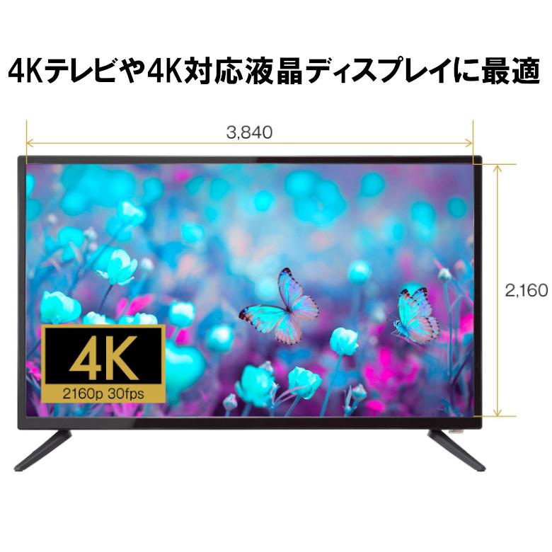 HDMIスプリッター HDMI分配器 4K 1入力4出力 グリーンハウス GH-HSPH4-BK/0069/送料無料メール便 箱畳む｜kurukumin2002｜09