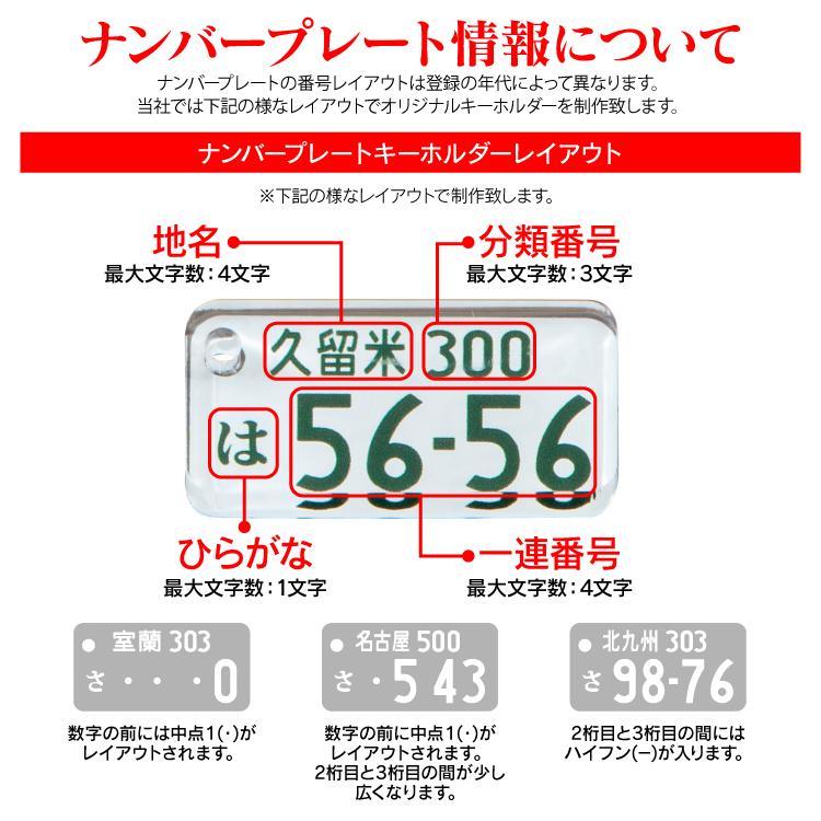 アクア NHP10 キーホルダー ナンバープレートキーホルダー スマート