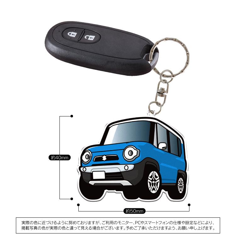 サーキュラー キーホルダーセット サーキュラー キーホルダーセット
