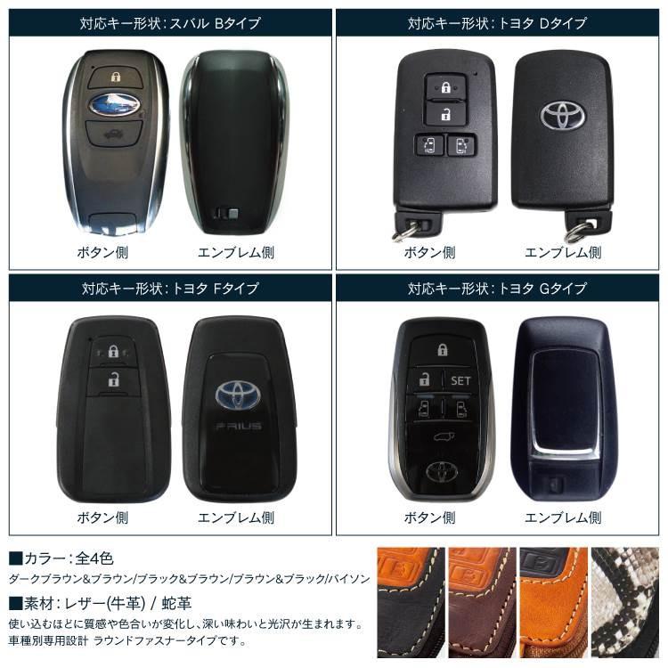 トヨタ　スマートキー　プリウス　2本 楽天市場】トヨタ プリウス 20系 2ボタン スマートキー ドア