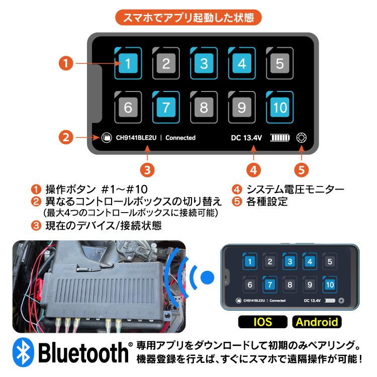 ギャングスイッチ カスタム パーツ アプリ 連携 ブルートゥース 対応 