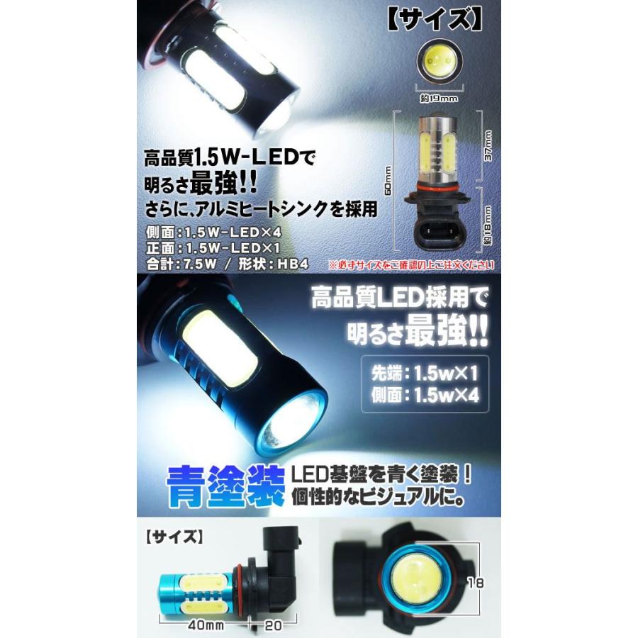 フォグランプ 汎用 ヘッドライト 電球 led フォグ バルブ 交換 H8 HB4