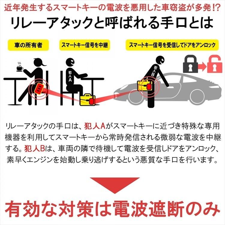 電磁波防止キャミソール 電磁波対策 電磁波防止 電磁波エプロン 電磁波カットエプロン 電磁波 電磁波シールド