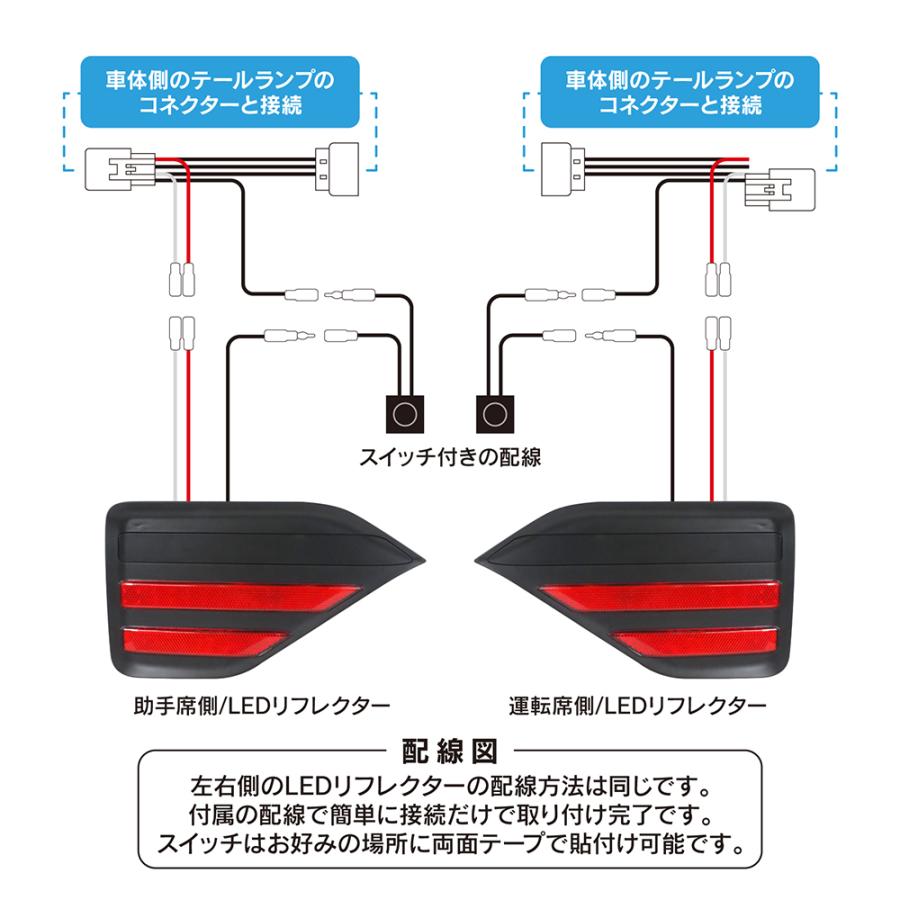ノア 90系 ヴォクシー S-G S-Z 専用 LEDリフレクター リア