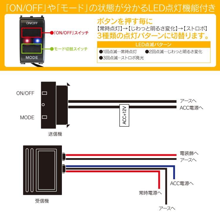 ワイヤレス スイッチ キット日産車専用LED点灯機能付き フォグランプ デイライト 12V 無線 配線 ストロボ スイッチホールカバー｜kuruma-com2006｜03