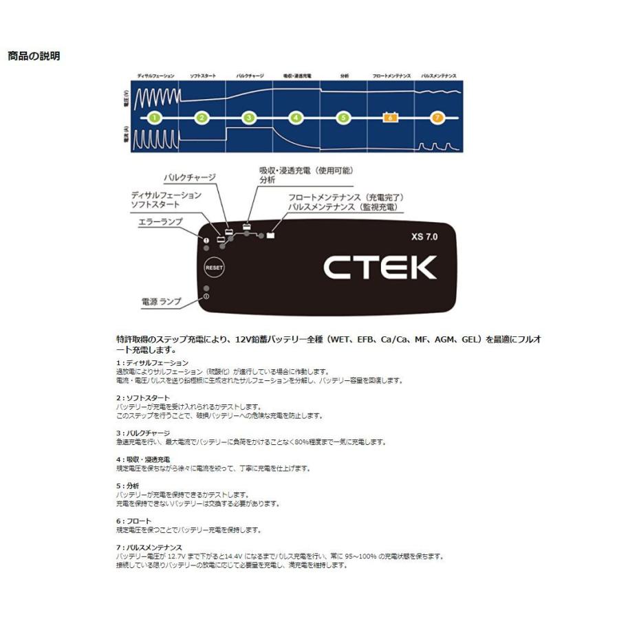 40-250 XS7.0JP バッテリー充電器 CTEK(シーテック) 12V用 : くるま 