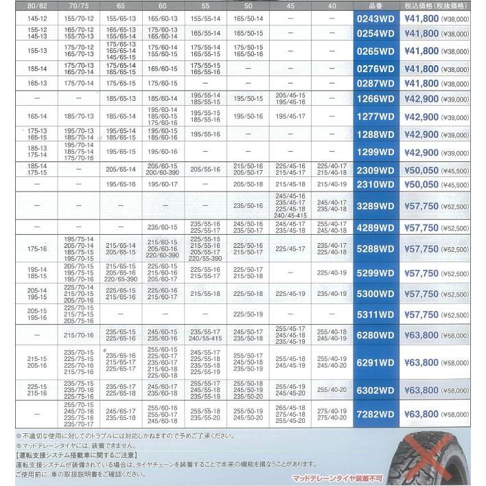 YETI（イエティ） 5288WD Yeti Snow net (スイス生まれの非金属スノー