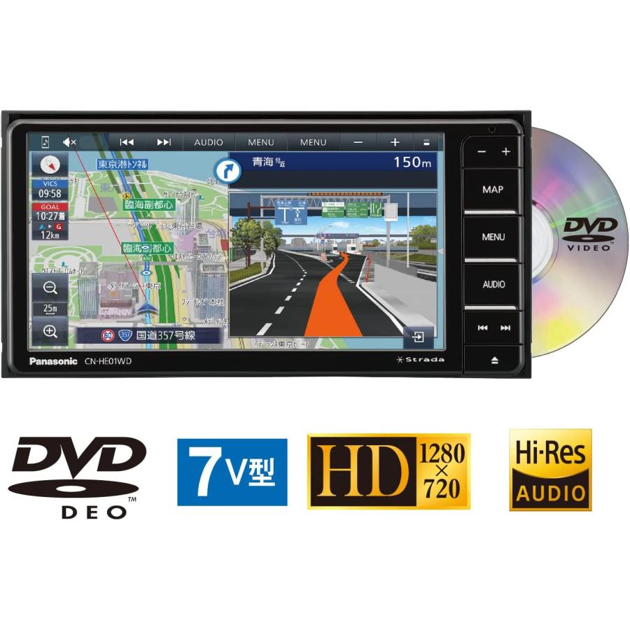 2022新作モデル 壱番館STORE 店Panasonic パナソニック カー