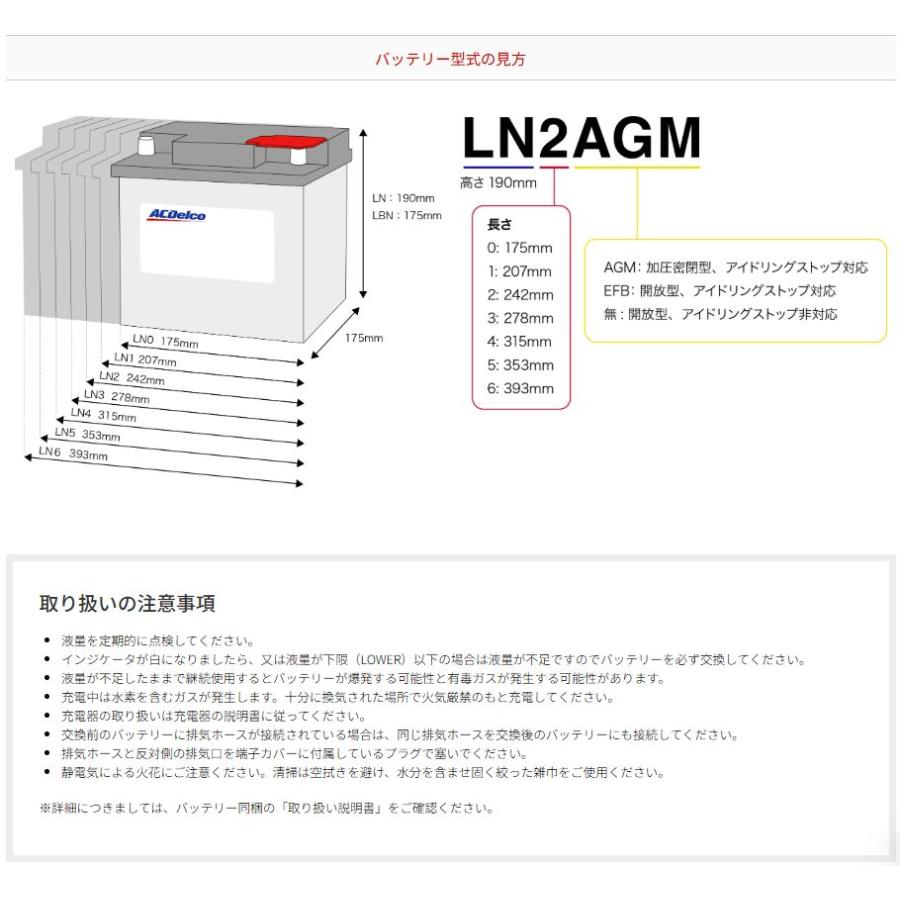 ACDelco LN2AGM ACデルコ 輸入車バッテリー メンテナンスフリー欧州車