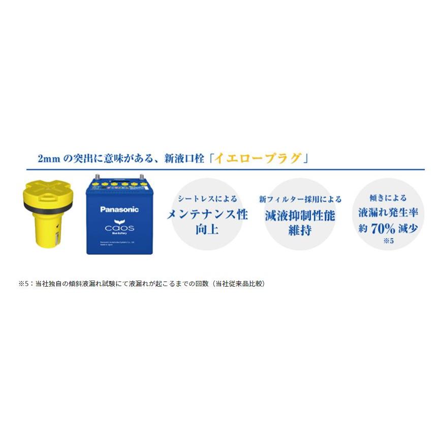 カオス N-60B19R/C8 Panasonic/パナソニック バッテリーカオス ブルー