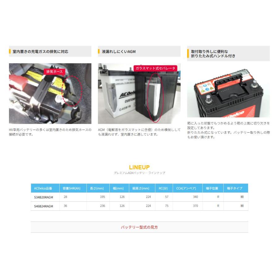 ACDelco S34B20RAGM ACデルコ エーシーデルコ トヨタ車ハイブリッド車