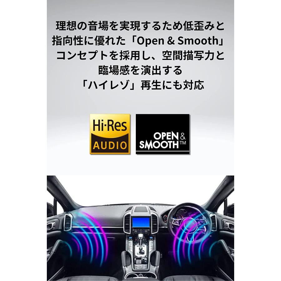 カロッツェリア TS-E1010 パイオニア スピーカー 10cm