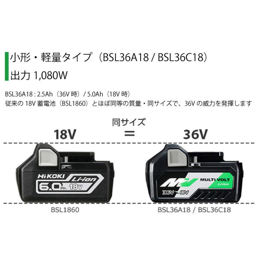 ハイコーキ マルチボルト蓄電池 バッテリー 小型軽量タイプ 18V/36V BSL36A18｜kuruma-sp｜04