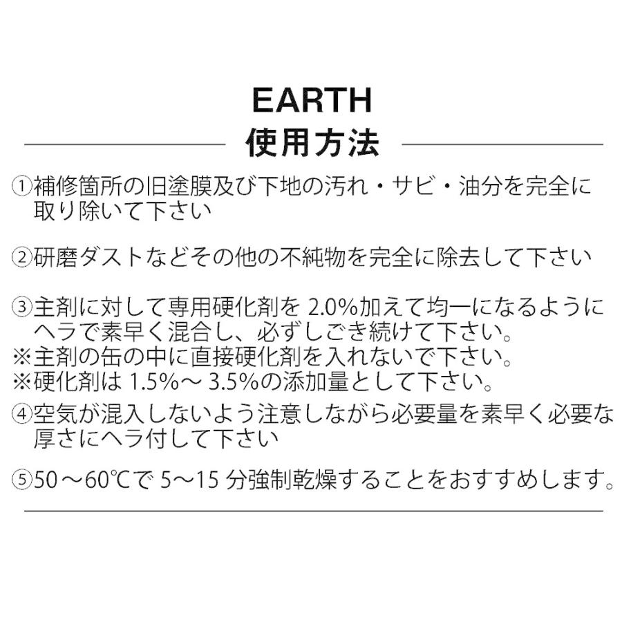 EARTH　ポリパテ　3.5kg　自動車　硬化剤セット　4個セット　パテ