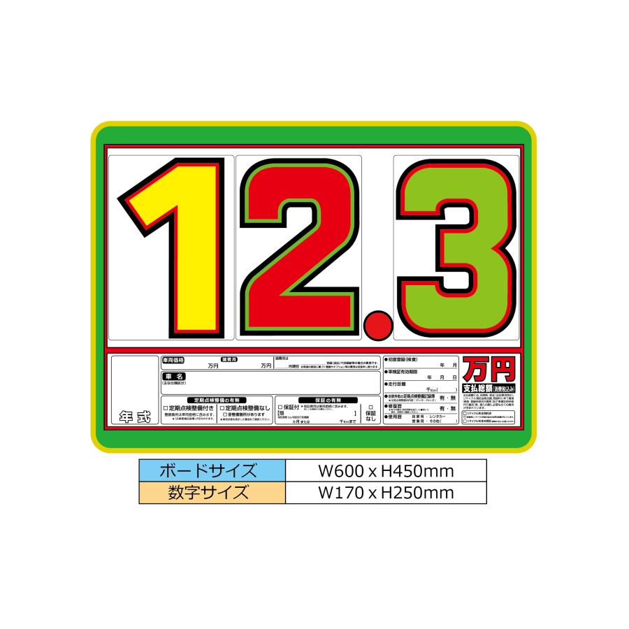 5枚セット 総額表示SK製(サンドイッチ合板) プライスボード