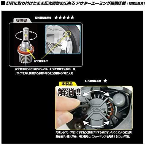 104FLB IPF H8/H11/H16 フォグランプ専用LEDバルブ 極黄色2400K 2000lm 車検対応 三年保証｜kurumadecoco｜03