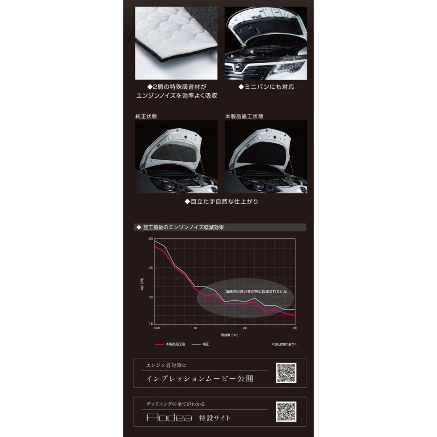 エーモン60エンジン音低減シート Kurumadecocoオンラインストア 通販 Paypayモール
