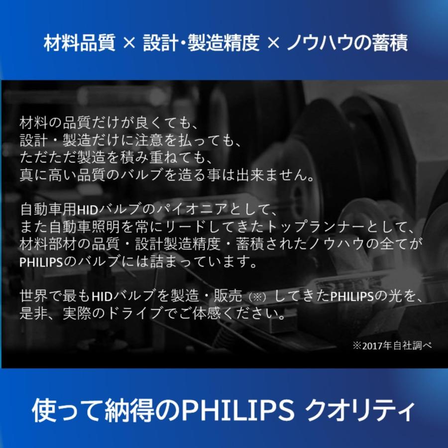 Philips（フィリップス） PHILIPS X-tremeUltinon 85222XFX2 HID