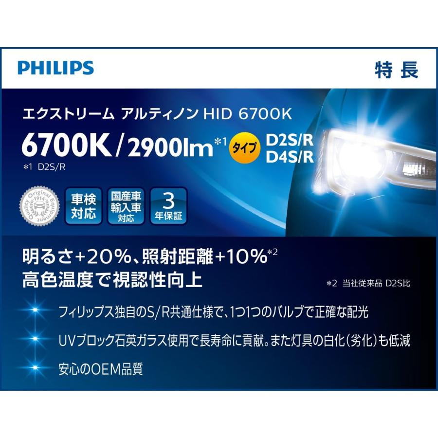 Philips（フィリップス） PHILIPS X-tremeUltinon 85222XFX2 HID