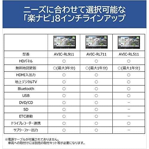 carrozzeria８インチナビ RL511 送料込み パイオニア 楽ナビ AVIC-RL511 8V型(インチ)カーナビ