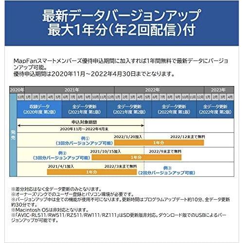 AVIC-RL511 パイオニア カロッツェリア 楽ナビ８インチ 動作確認済み Amazon | Pioneer カーナビ AVIC-RL511 8インチ 楽ナビ 無料地図