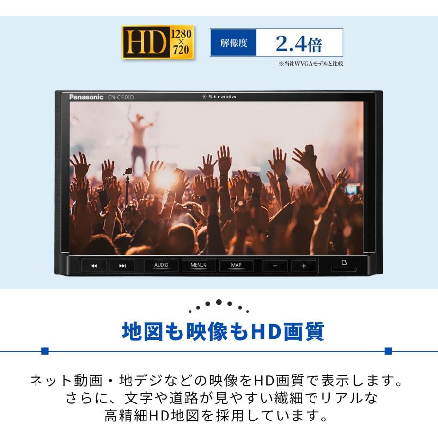Strada 最新地図搭載パナソニック Panasonic CN-CE01DA カーナビ