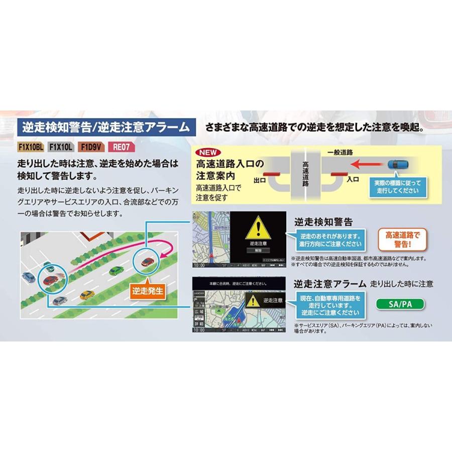 Panasonic（パナソニック） カーナビ ストラーダ 7型 CN-RE07DA(CN