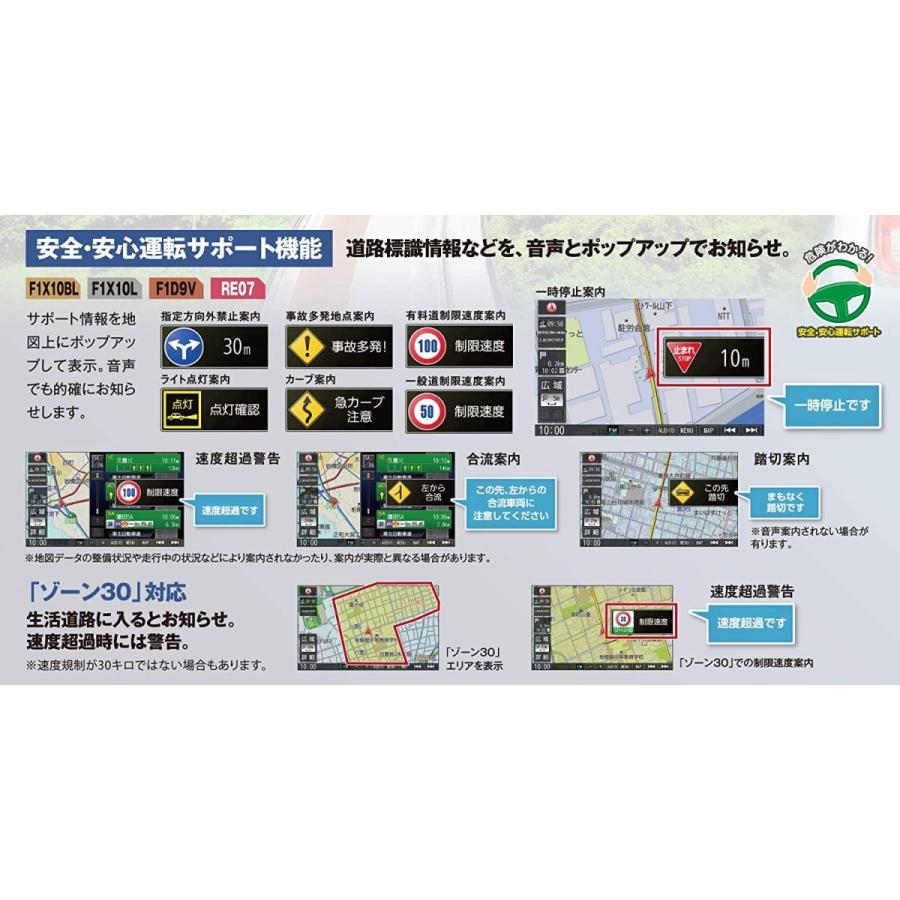 Panasonic（パナソニック） カーナビ ストラーダ 7型 CN-RE07DA(CN