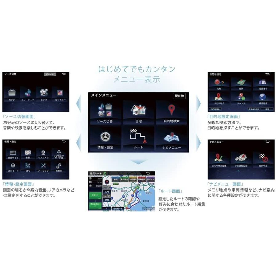 値下‼️ワンセグTVチューナー/SD対応 ポータブルナビ 5型 EZ-550 imgrc0088922267.jpg