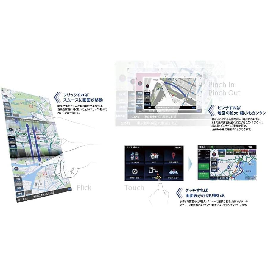 ケンウッド KENWOOD EZ-550 5V型 ワンセグTVチューナー/SD対応