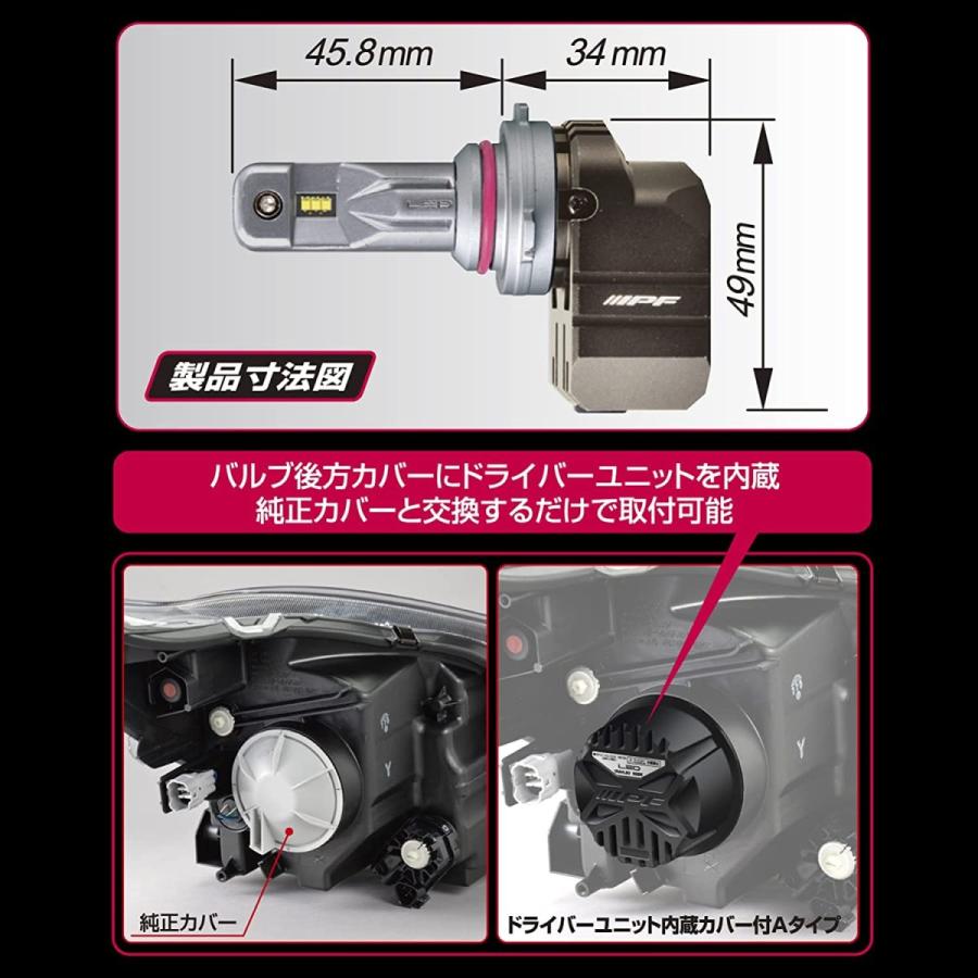 IPF F1RAHLB HIR2 ヘッドライト専用LEDバルブ 純白色6500K 4600lm