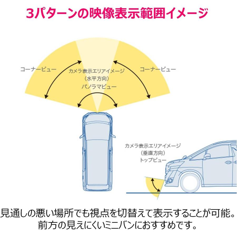 アルパイン ALPINE HCE-C2500FD-Y トヨタ ダイレクト接続対応 マルチ