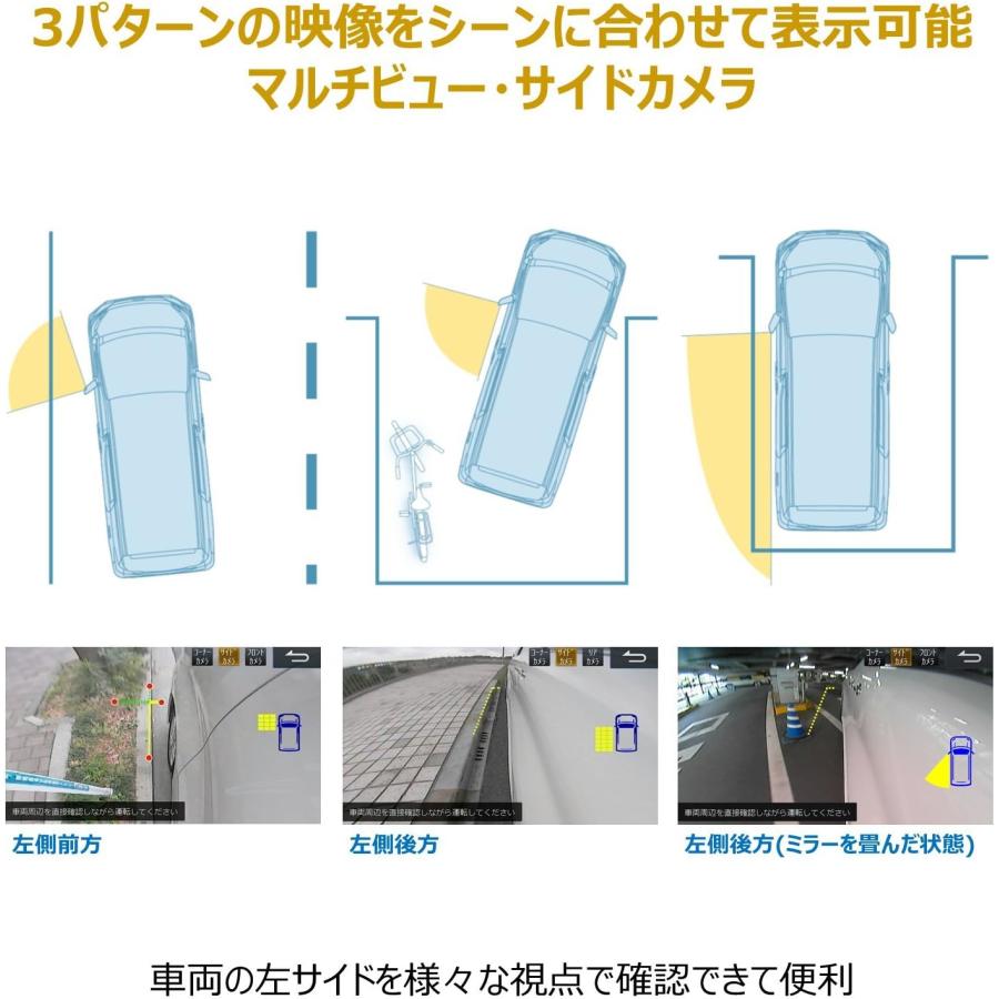 HCE-CS2000-AV HDRマルチビュー・サイドカメラ HCE-CS2000-AV HDRマルチビュー・サイドカメラ