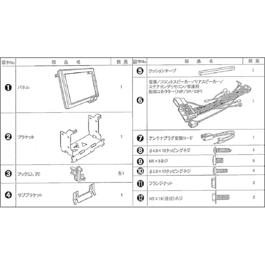カロッツェリア カロッツェリア (パイオニア) ホンダ N-BOX/N-BOX