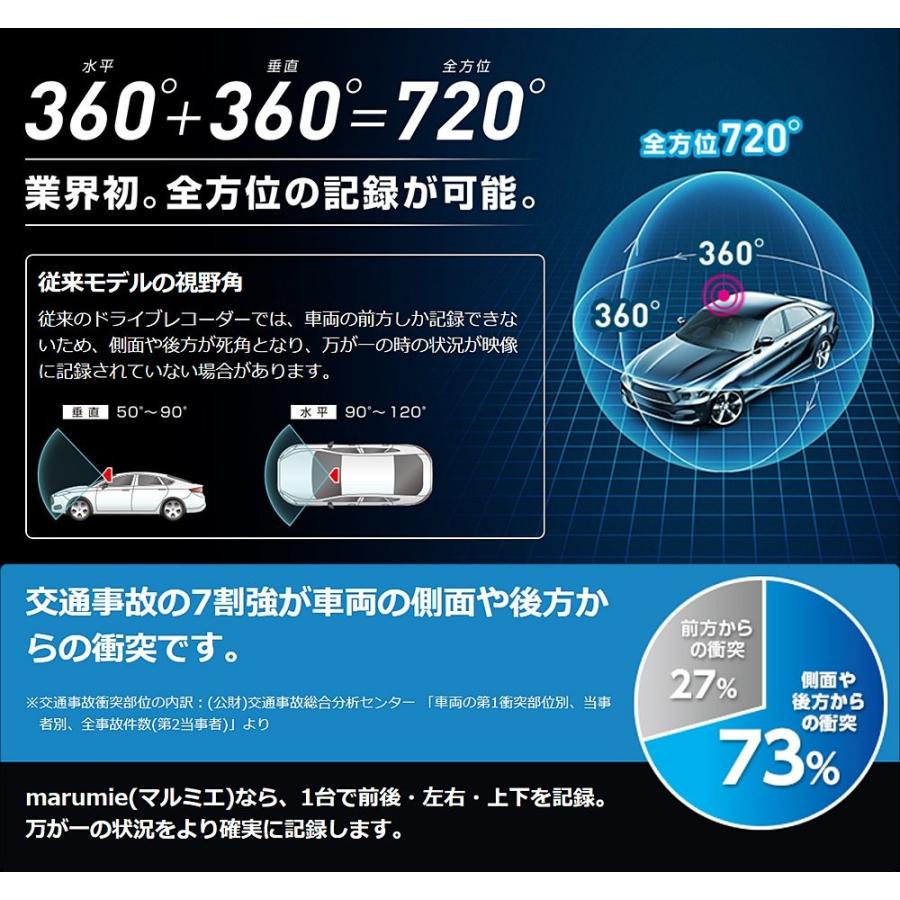 ユピテル 720度 (360度+360度)全天球ドライブレコーダー ユピテル 720度 (360度+360度) 全天球ドライブレコーダー 日本製