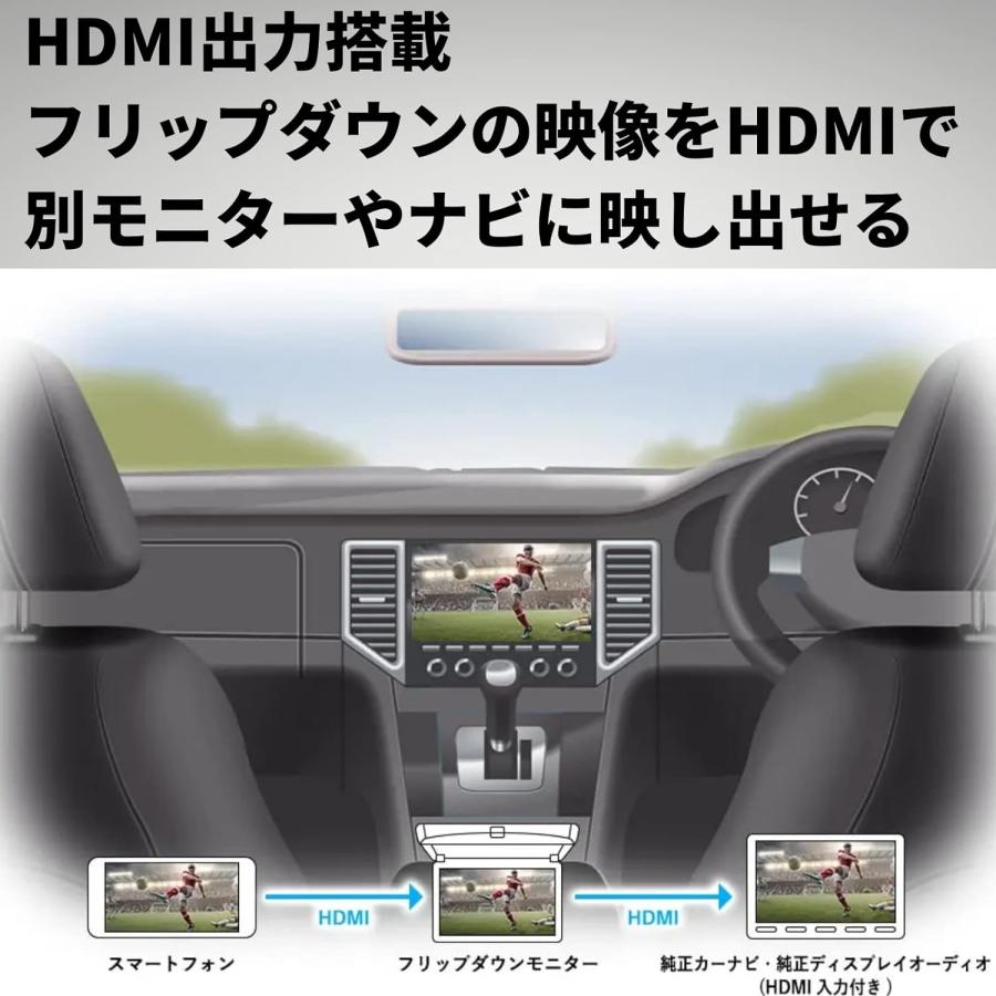 Pioneer パイオニア TVM-FW1050-Bフリップダウンモニター 10.1